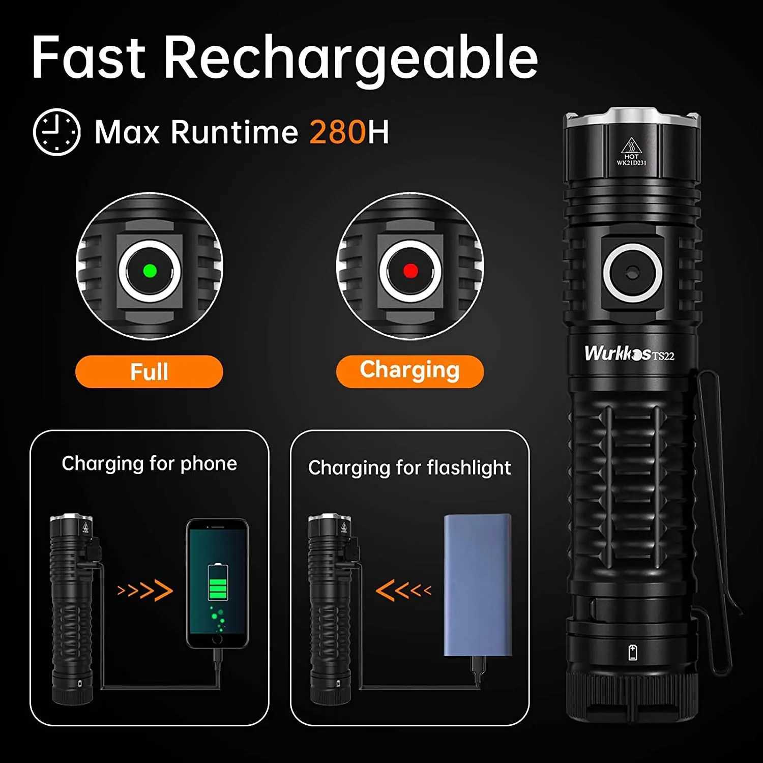 Wurkkos TS22 Rechargeable 21700 LED Flashlight XHP70D HI Max 4500LM IP68 with Magnet Tail Reverse Charging for Hiking C251122