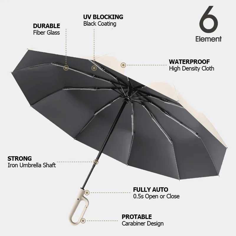 60K Buckle Men Women Umbrella Fully Automatic Reverse Folding Umbrella with Windproof Reflective Stripe UV UmbrellasM251122