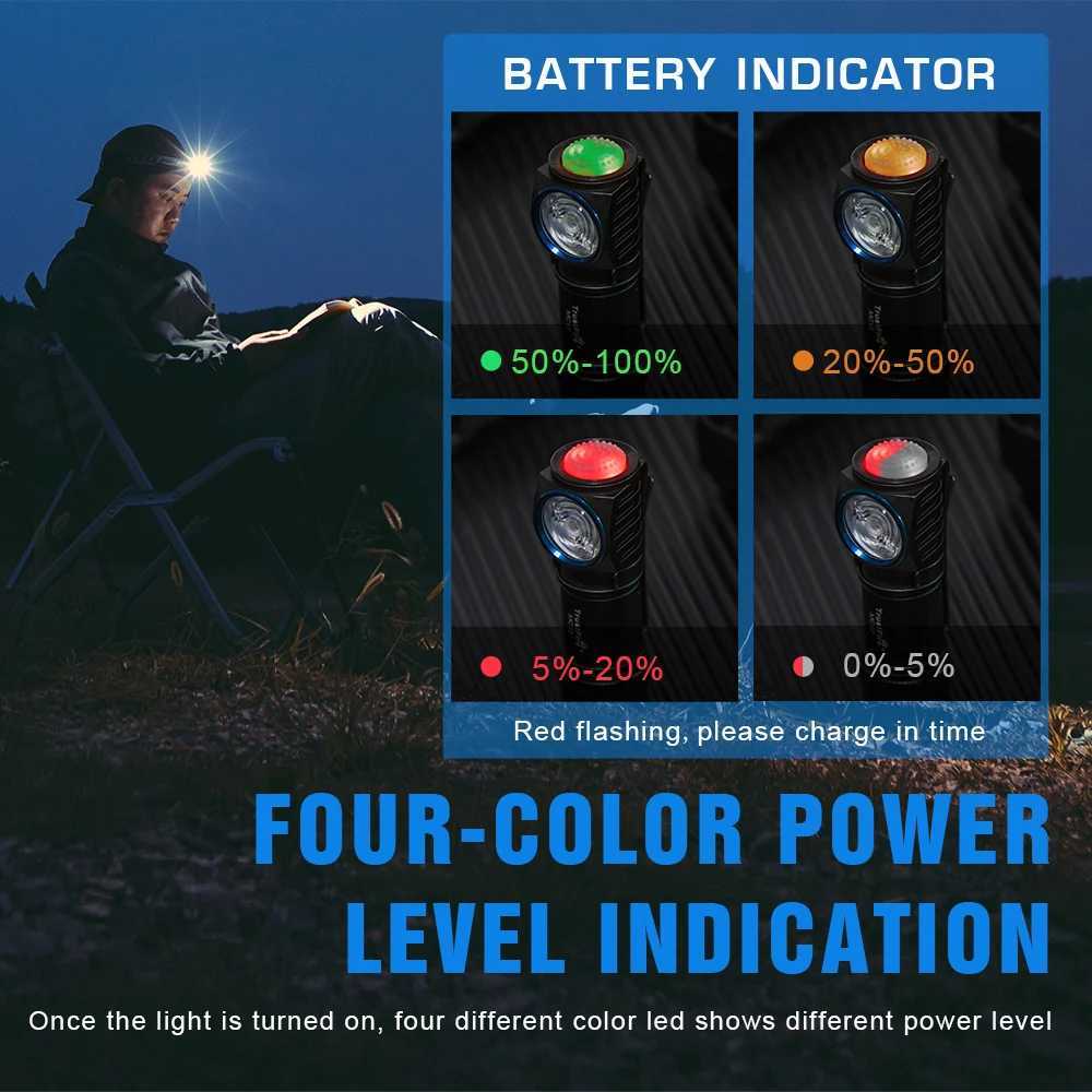 TrustFire MC12 EDC Powerful LED Flashlight 1000Lumens Magnetic Rechargeable Head Lamp XP-L HI Camping Torch Flash Light C251122