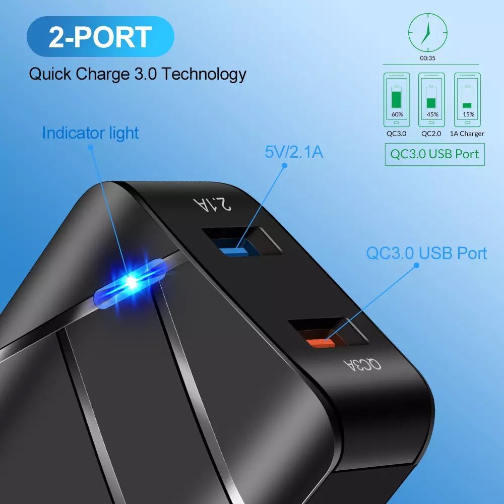 28W Dual USB Ports QC3.0 Wall Charger Portable Power Adapters Eu US Plug For iPhone 17 16 14 PRO Max Samsung Xiaomi huawei Lg Android Mobile Phones