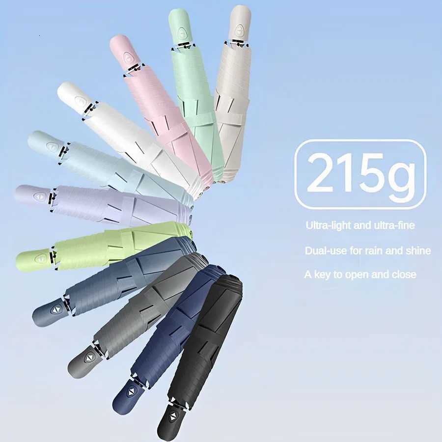 Ultra lightweight and portable automatic umbrella for women suitable for both weather and sun protectionM251122