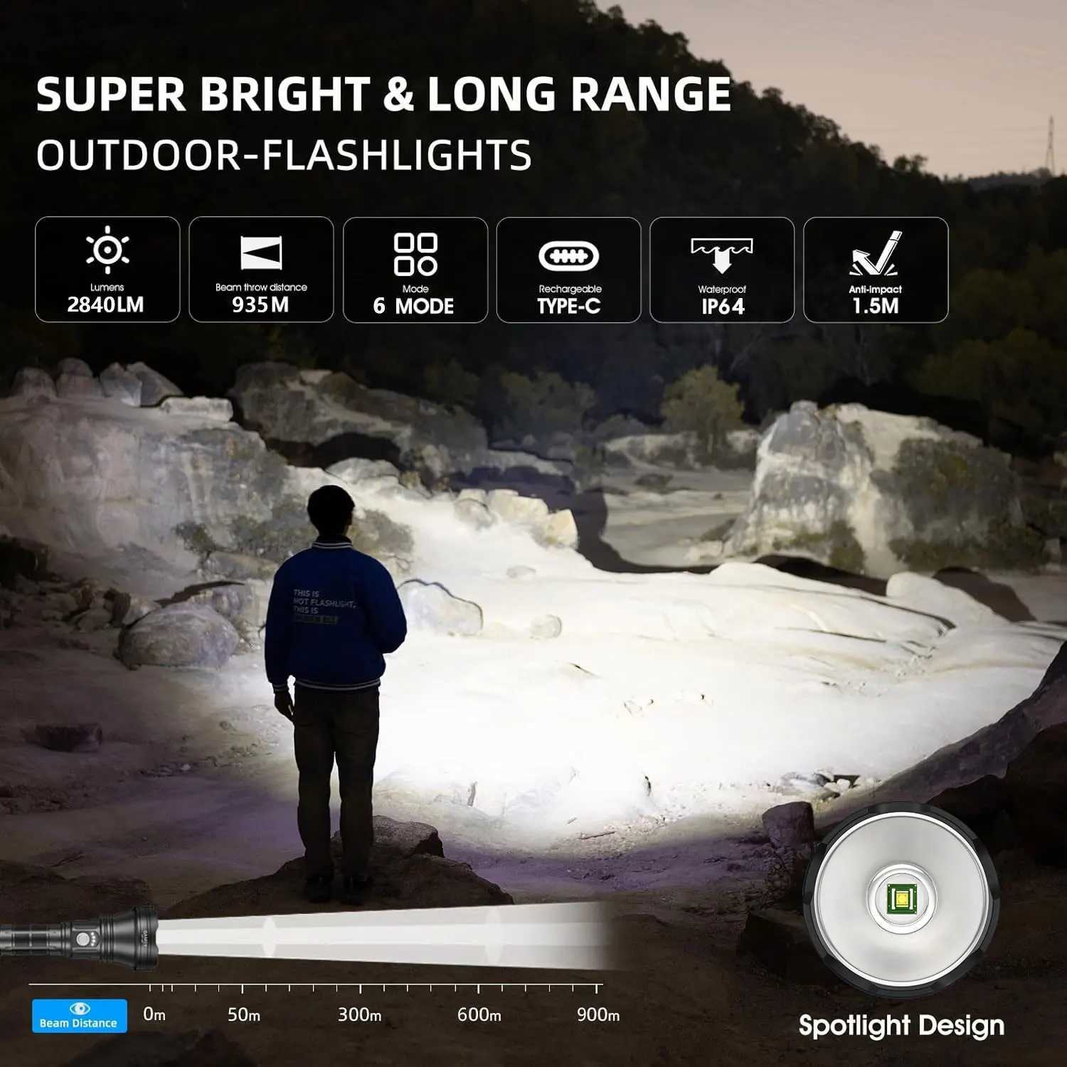 YEMA0 98KPro 2840LM High Power Rechargeable LED Flashlight With Smart Power Display Portable Waterproof Long Range Torch C251122