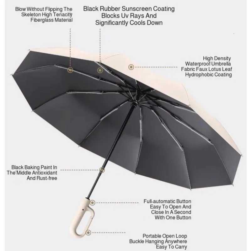 Reinforce Ring Clasp Fully Automatic Umbrella for Men and Women Folding Windproof Strong Waterproof Sturdy SunscreenM251122