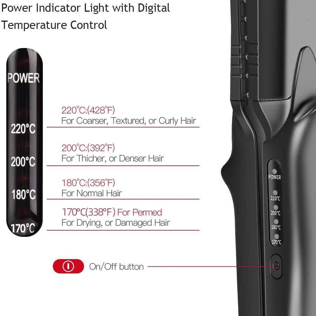 Hair Straightener Flat Iron 4-in-1 Interchangeable Plates Fast Electric Ceramic Hair Wave Hair StylingT251122