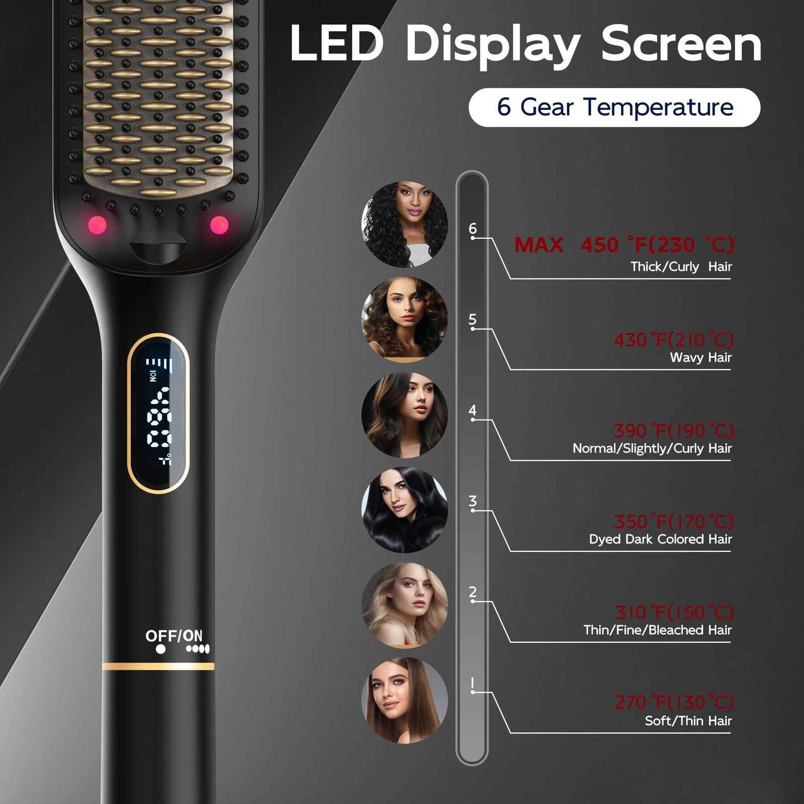 Nic Hair Straightener Brush Hair Straightening Iron Brush Auto-Off LED Display Hair Straightener Comb for WomenT251122