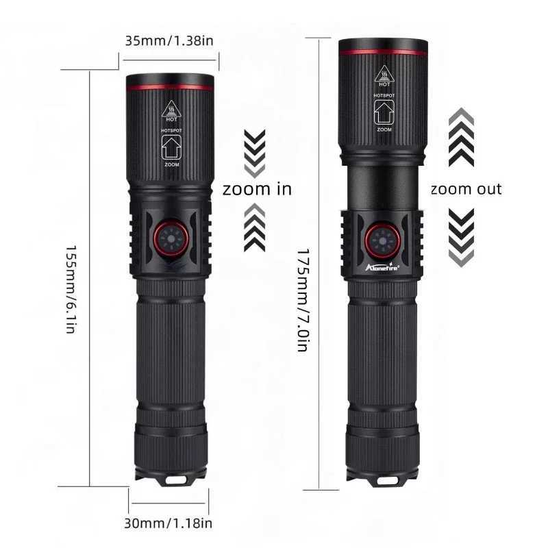 395/365nm Zoom UV Flashlight Type-C Charging Blacklight Curing Cat Tinea Pet Urine Stain Marker Leakage Ore Money Scorpion Light C251122