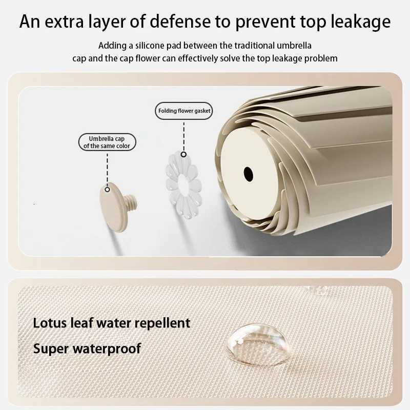 Anti-rebound Fully Automatic Umbrella Suitable Large Double Size Folding Sun Protection And Uv Protection UmbrellaM251122