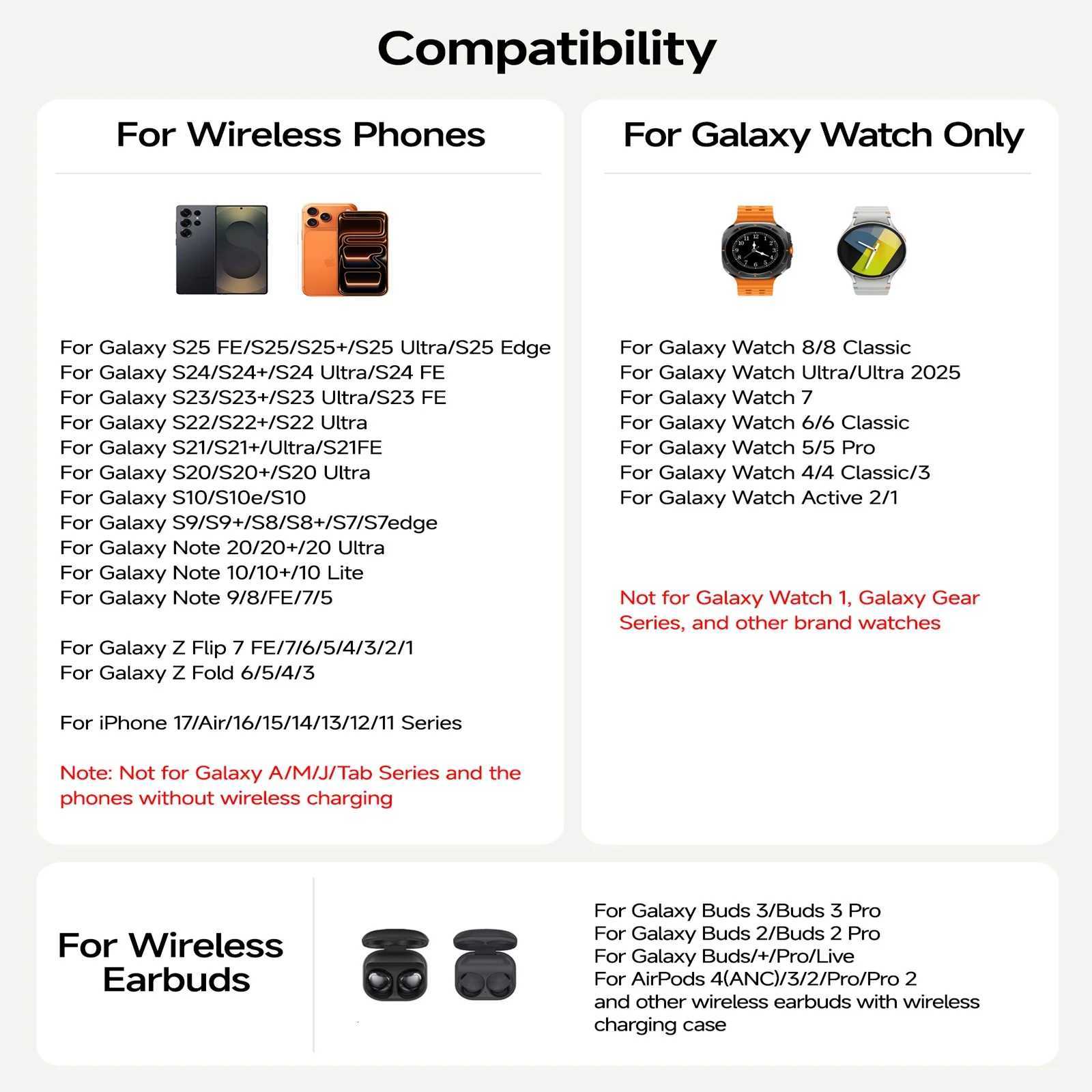 SwanScout 708SM Magnetic Wireless Charging Station for S25 tra S24 Plus S23 for Galaxy Watch tra 8 7 for Buds 3 Pro Y251122