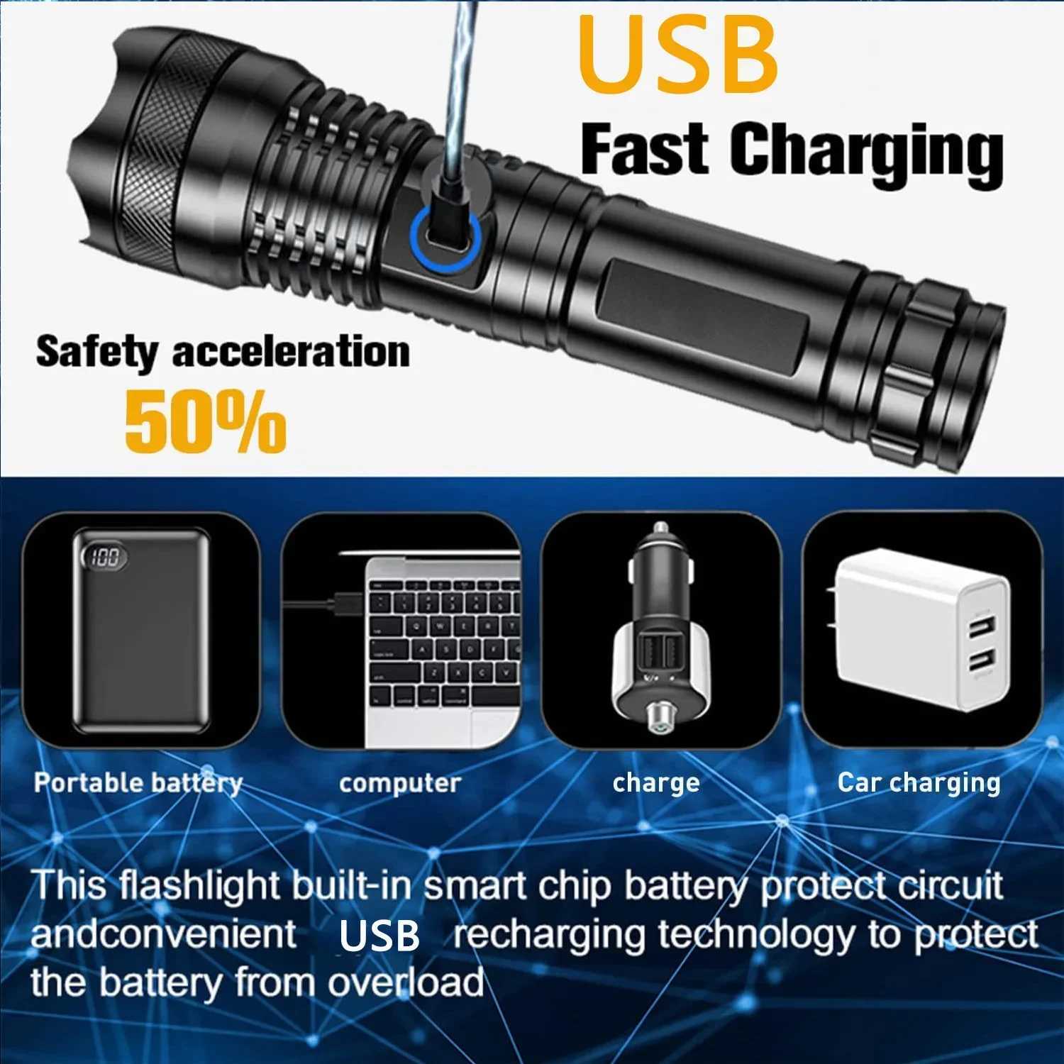 Most Powerful XHP50 LED Flashlight 18650 Rechargeable USB Torch Light Flashlights High Power Long Range Tactical Lantern C251122