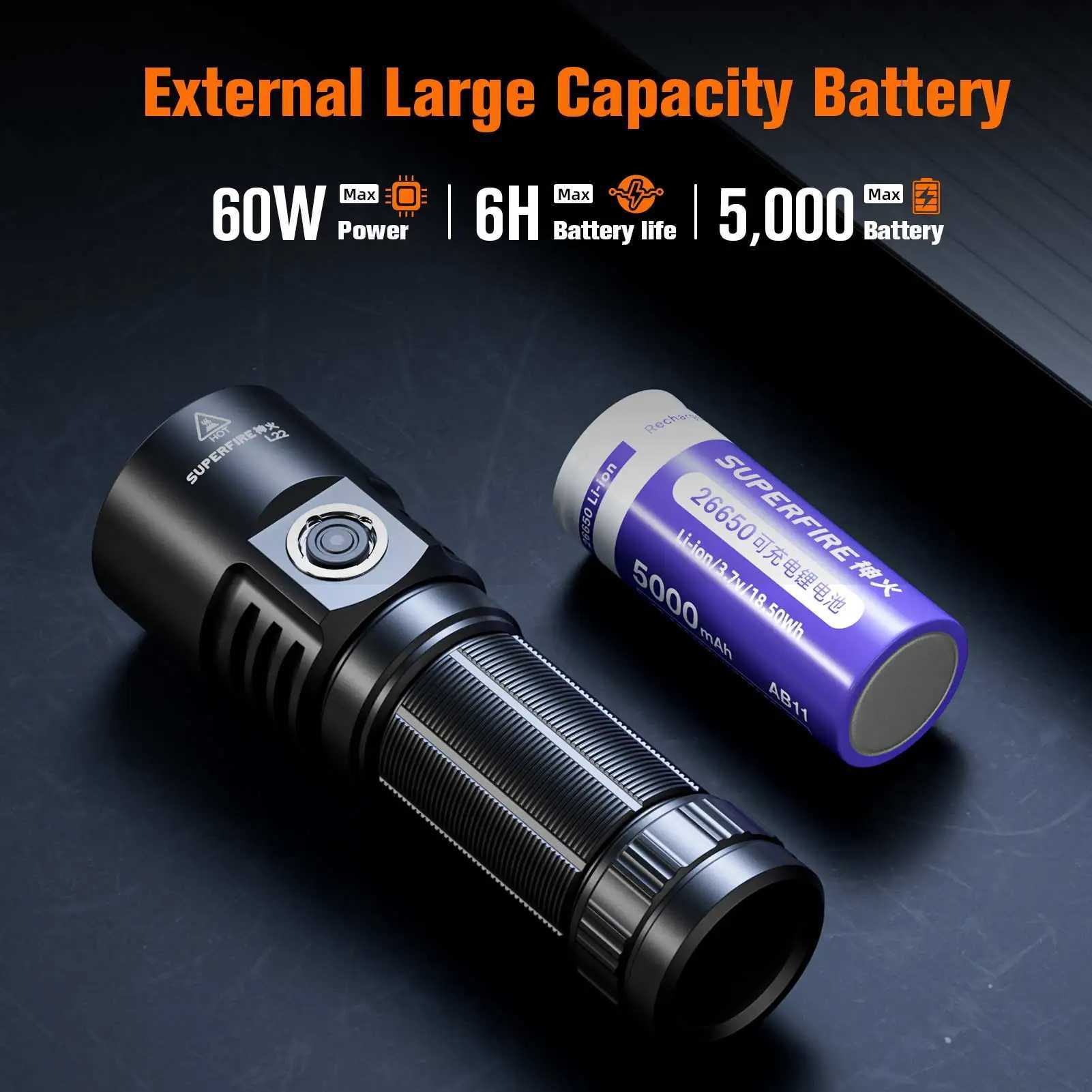 SUPERFIRE L22 60W High Power Torch Super Bright Flashlight for Outdoor Camping Emergency 5000mah USB-C Rechargeable 3 LED C251122