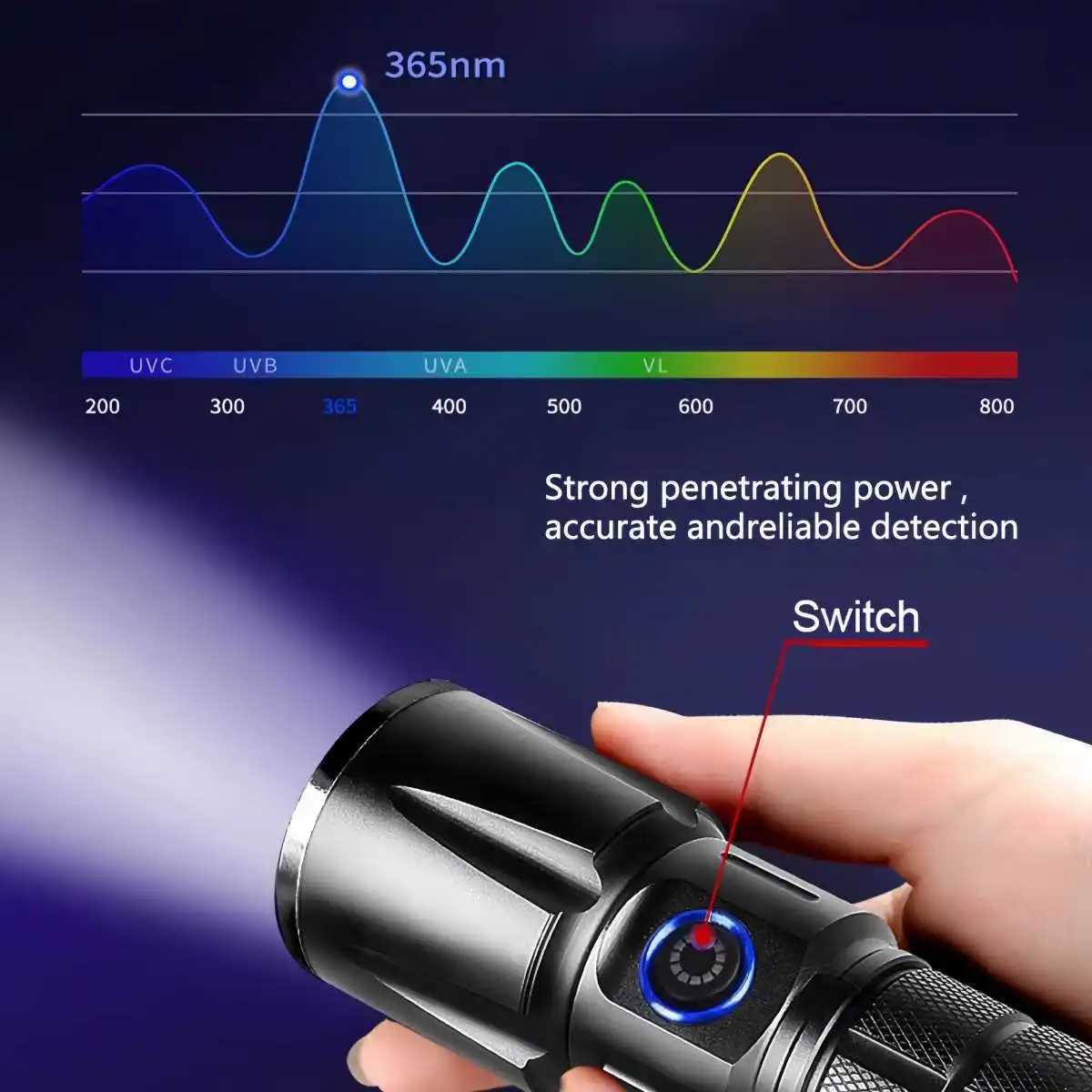 20W UV Black Light Flashlight -365nm USB Rechargeable Pet Urine Detector Gem and Money Detector Stain Detector etc C251122