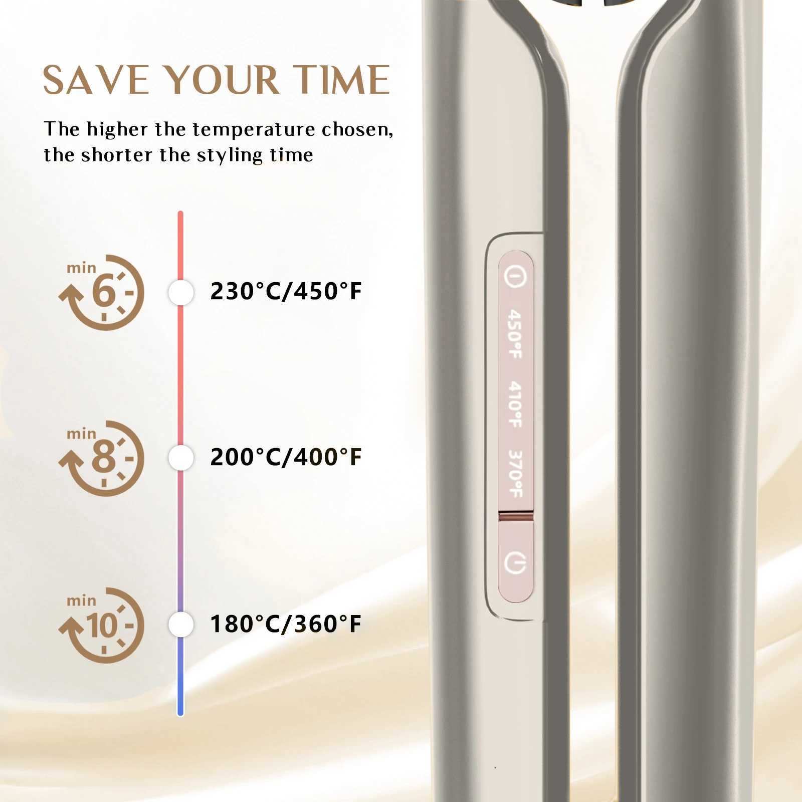 RUCHA Hair Straightener 450F Plasma and Air Suspension Plate Flat Iron Anti-scald Smooth Frizz Hair Irons Dual VoltageT251122