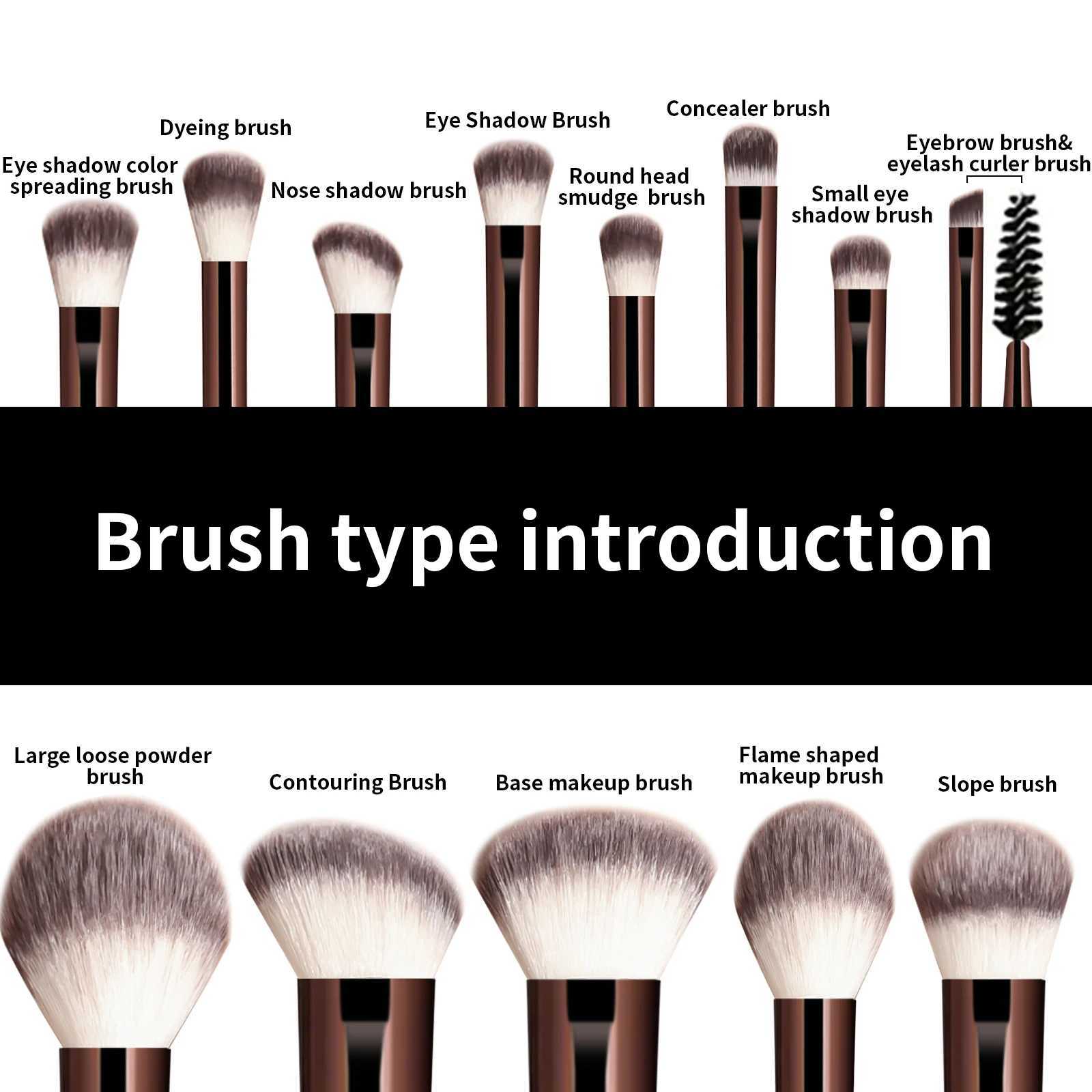 13PCS Makeup Brush Set Foundation Concealer Powder Eyeshadow Blush Brush Kabuki Blending Cosmetic Beauty Tool for Face C251122