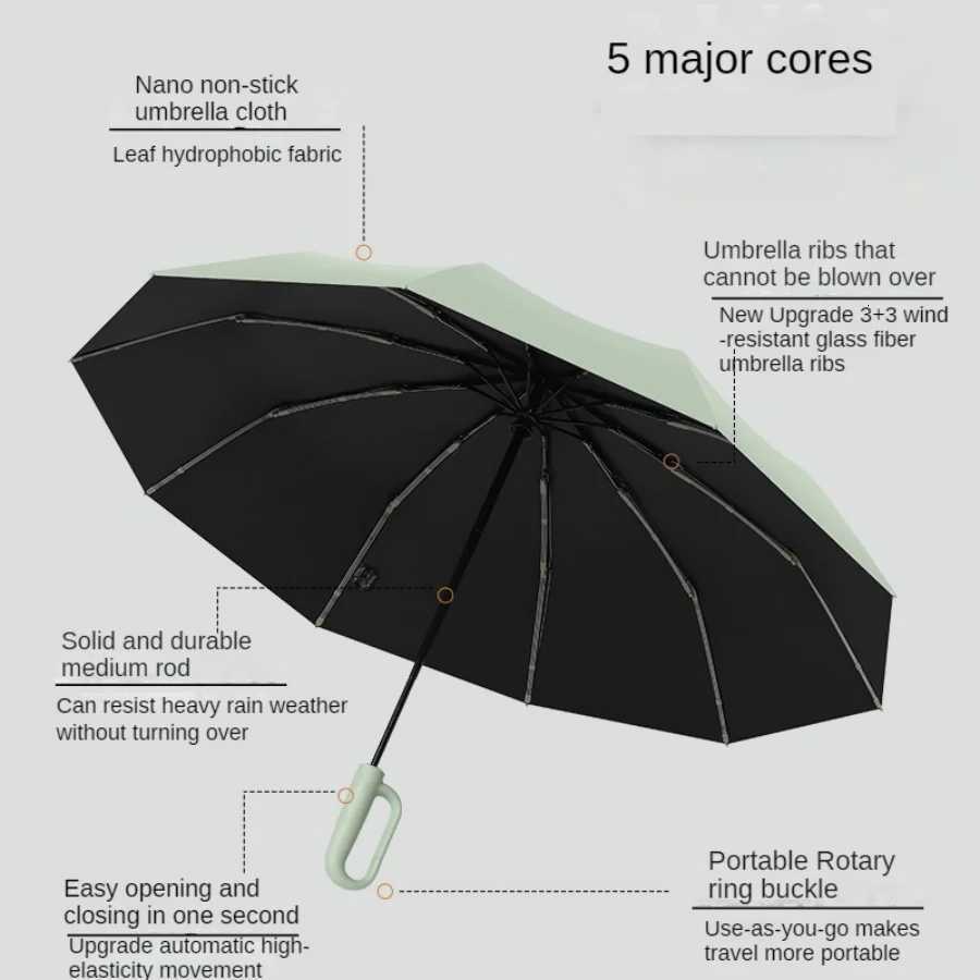 20 Bones 105CM Windproof Automatic Folding Umbrella Strong Reinforced Large Buckle Handle Water And Wind ResistantM251122