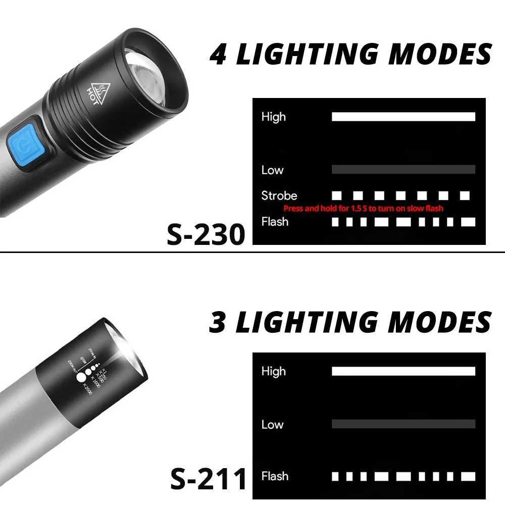 USB Rechargeable LED Flashlight With LED Built in 1200mAh Lithium Battery Waterproof Camping Light Zoomable Torch C251122