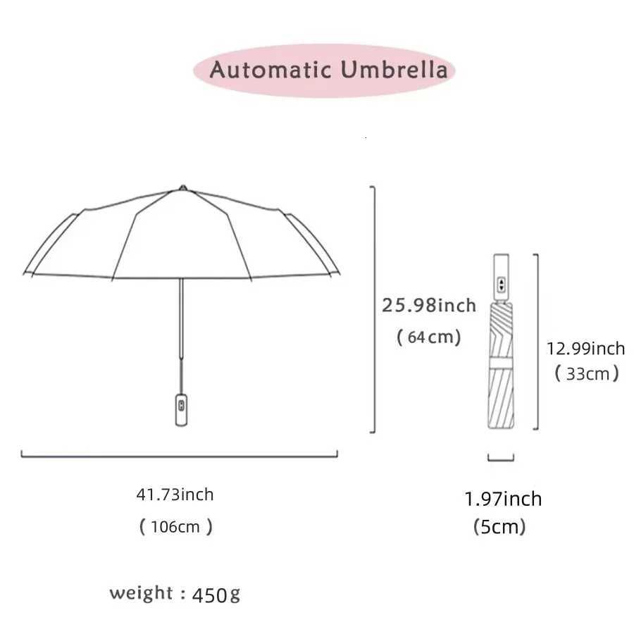 24 Ribs Windproof Automatic Umbrella Large Stormproof UV UPF 50 Sun Rain Protection Folding Umbrellas for Men and WomenM251122