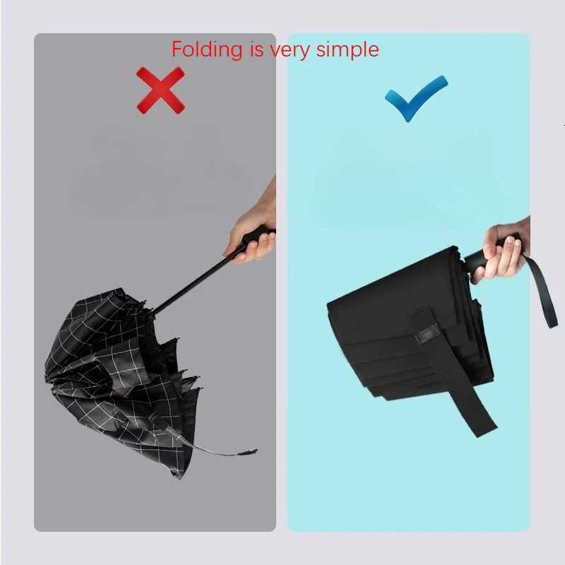 Fully Automatic Easy-to-fold Large-sized Umbrella for Both Men and Women Suitable for Both Rainy and Sunny WeatherM251122