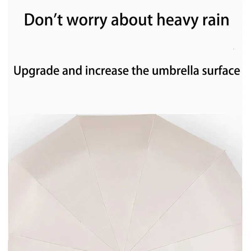 UPF50 Windproof Umbrella Women/Men Auto UV Protection Parasol Heavy Duty Compact Travel Business Wind-Resistant Sun UmbrellasM251122