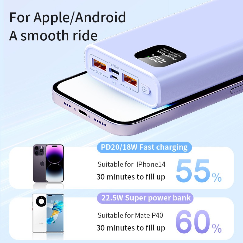 2026 140W 100000mAh High Capacity Power Bank Super Fast Charging Power Bank Portable Battery Charger For iPhone Samsung Huawei - view 4