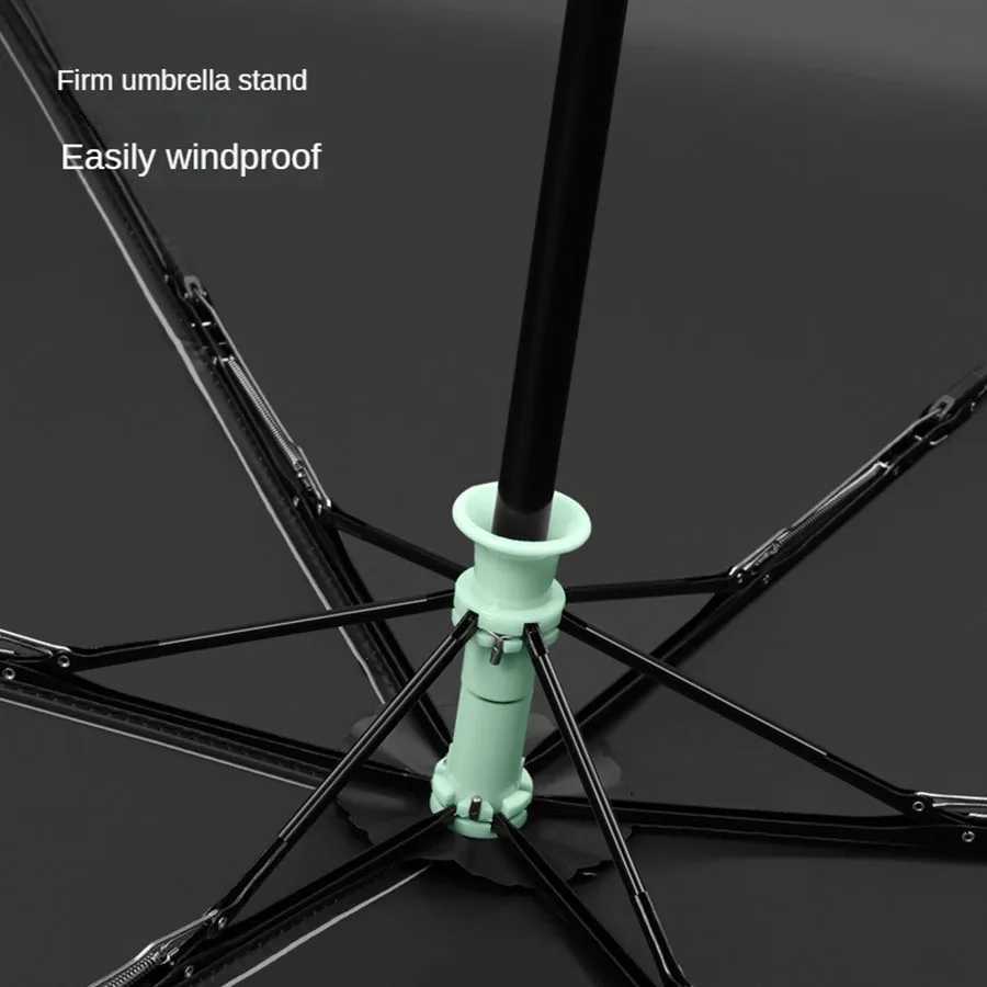 Ultra lightweight and portable automatic umbrella for women suitable for both weather and sun protectionM251122