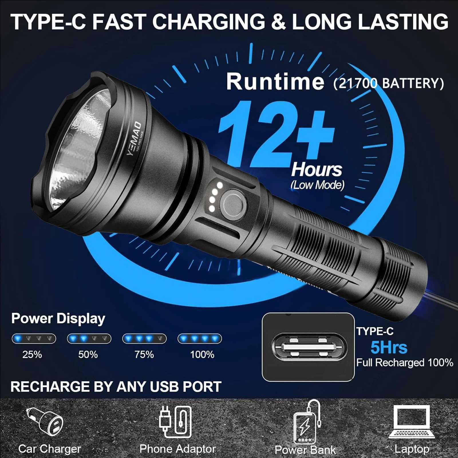 YEMAO 98KPro High Power Flashlight 2840LM 21700 battery Rechargeable LED Lantern 6 Modes W/Memory 900m Range tactical Flash lamp C251122