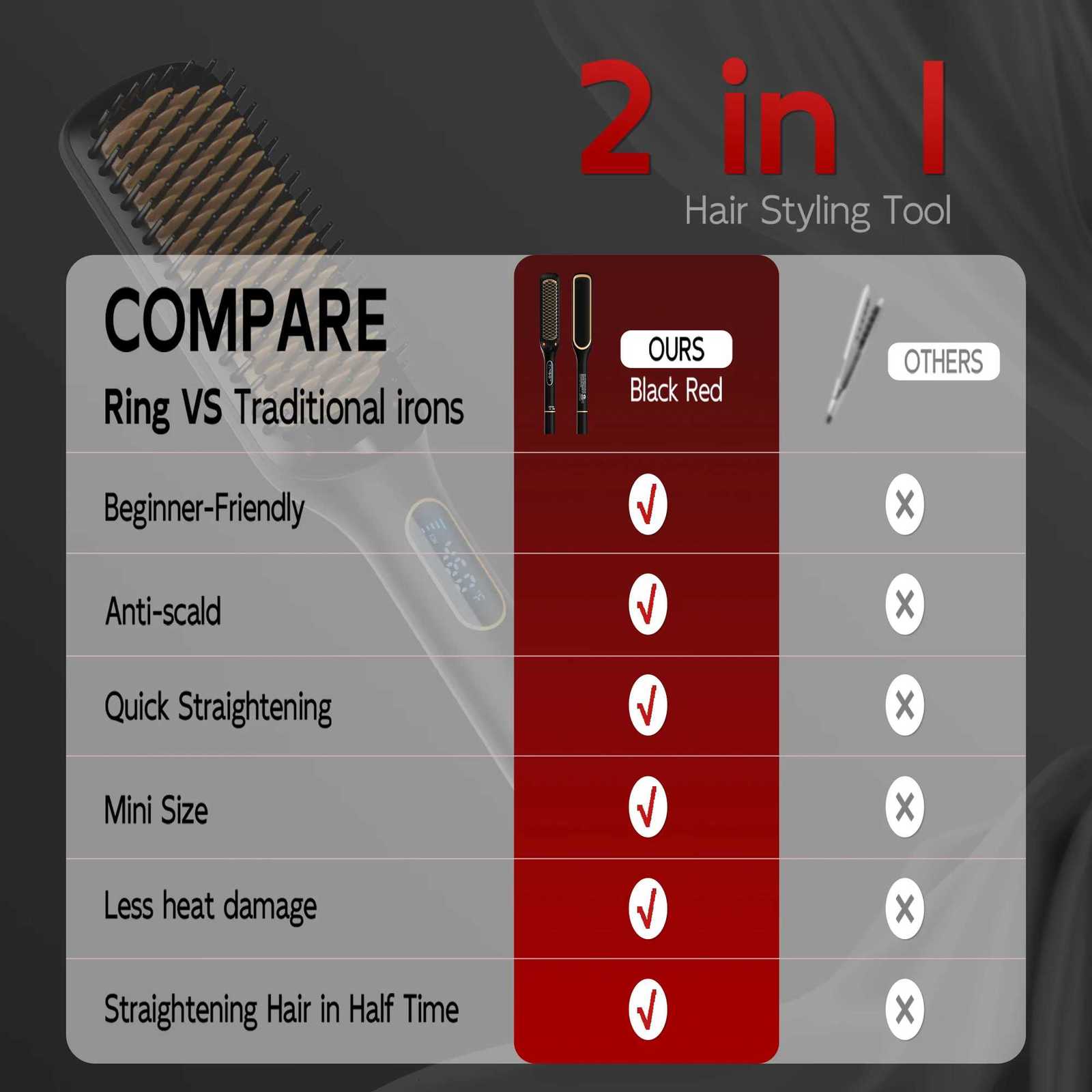 Nic Hair Straightener Brush Hair Straightening Iron Brush Auto-Off LED Display Hair Straightener Comb for WomenT251122