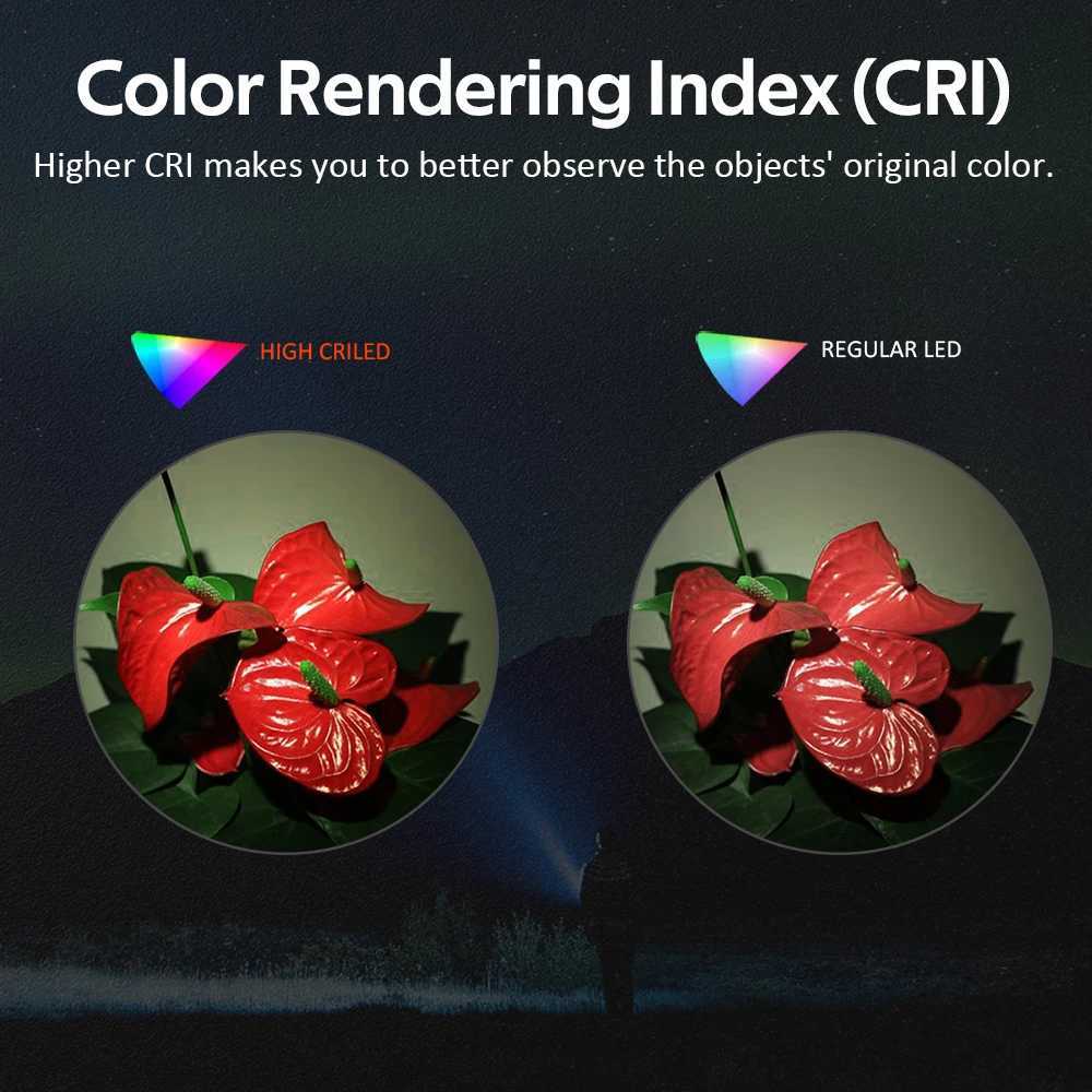 Wurkkos FC11C 519A USB-C Rechargeable EDC 18650 Flashlight Max Output 1200 LM IP68 Waterproof Magnetic Tail Hiking Travel Torch C251122