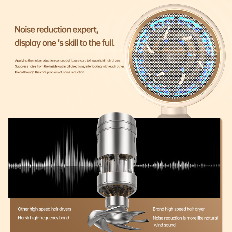 High speed hair dryer for home travel, portable folding for dormitory constant temperature high power