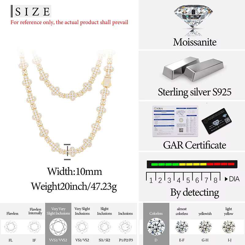 Moissanite Four Leaf Clover Necklace - Full Iced Out Bling, 10mm, Solid Sier , Cross Chain