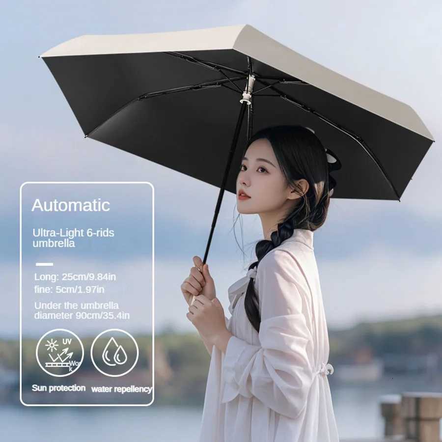 Ultra lightweight and portable automatic umbrella for women suitable for both weather and sun protectionM251122