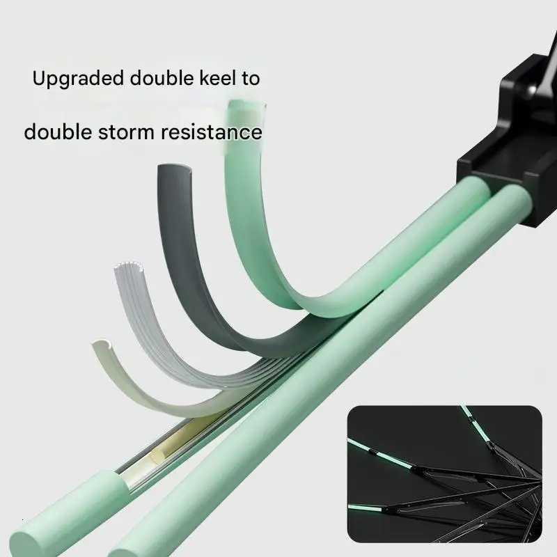 Fully Automatic Camouflage Umbrella for Men Enlarged Thickened Reinforced Large Size Wind-resistant Foldable Business UmbrellaM251122