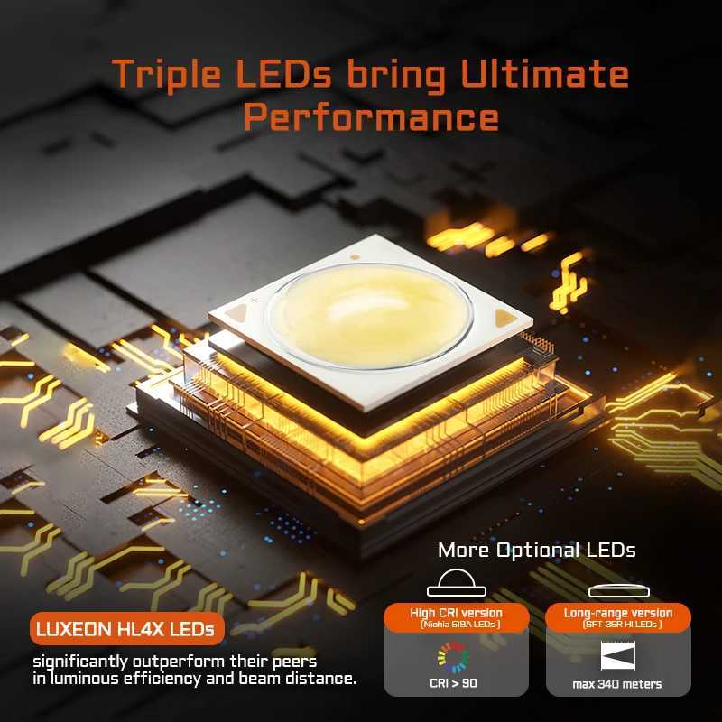 ACEBEAM EC20 new released Led flashlight EDC LUXEON HL4X Leds 2800 lumens 340 meters 18650 battery multi-color auxiliary lights C251122