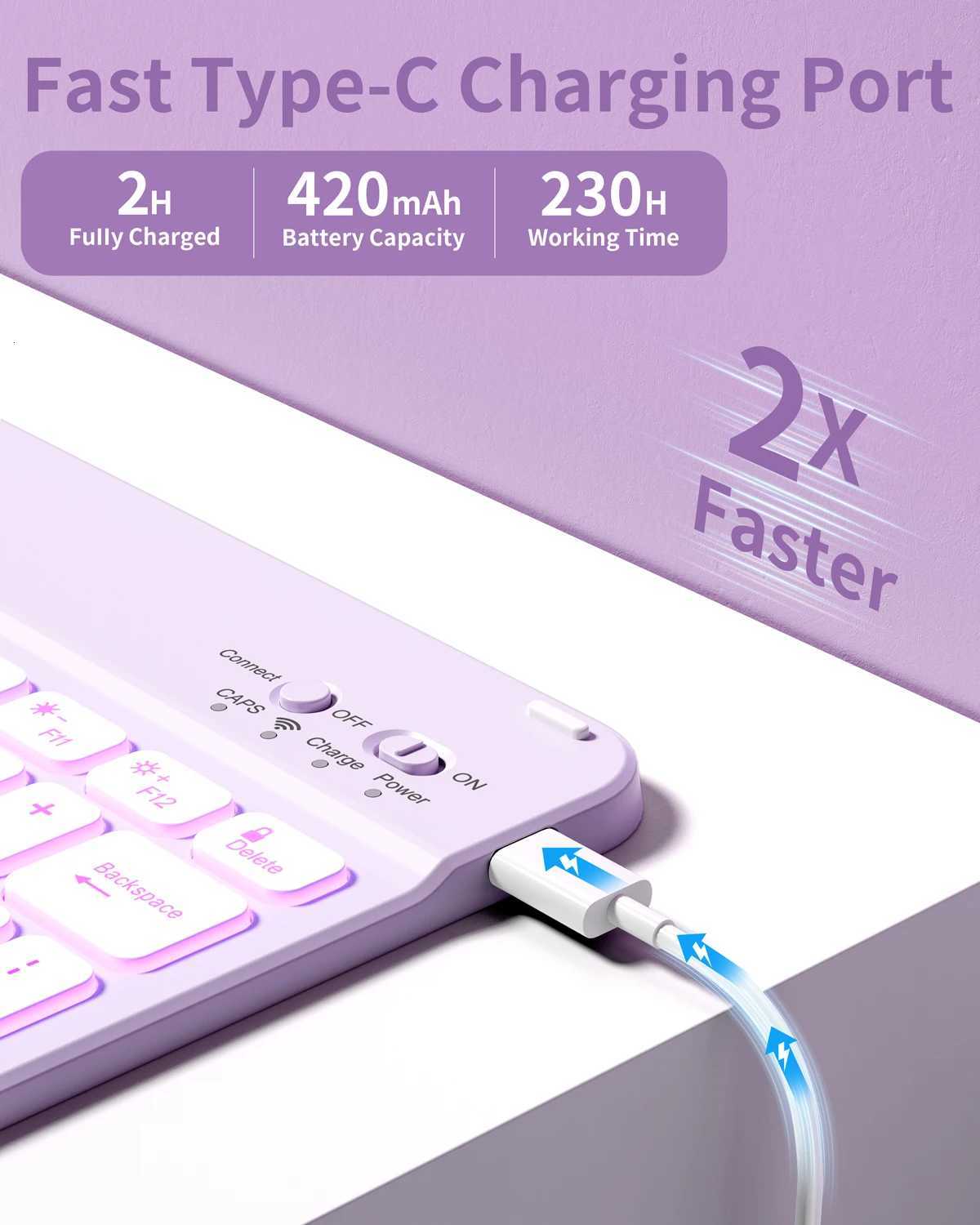 RBP Keyboard Case for iPad Air 11 inch M3/M2 2024/2025iPad Air 5th/4th Generation with Pencil Holder7 Backlit Keyboard H251122