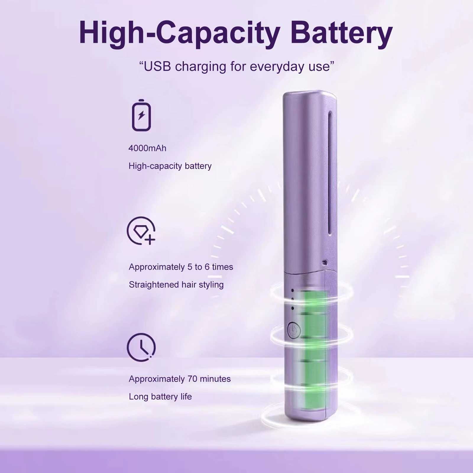 Rechargeable Mini Hair Straightener Type C Charging Constant Temperature Heating Nylon Portable Straightening Brush for TravelT251122