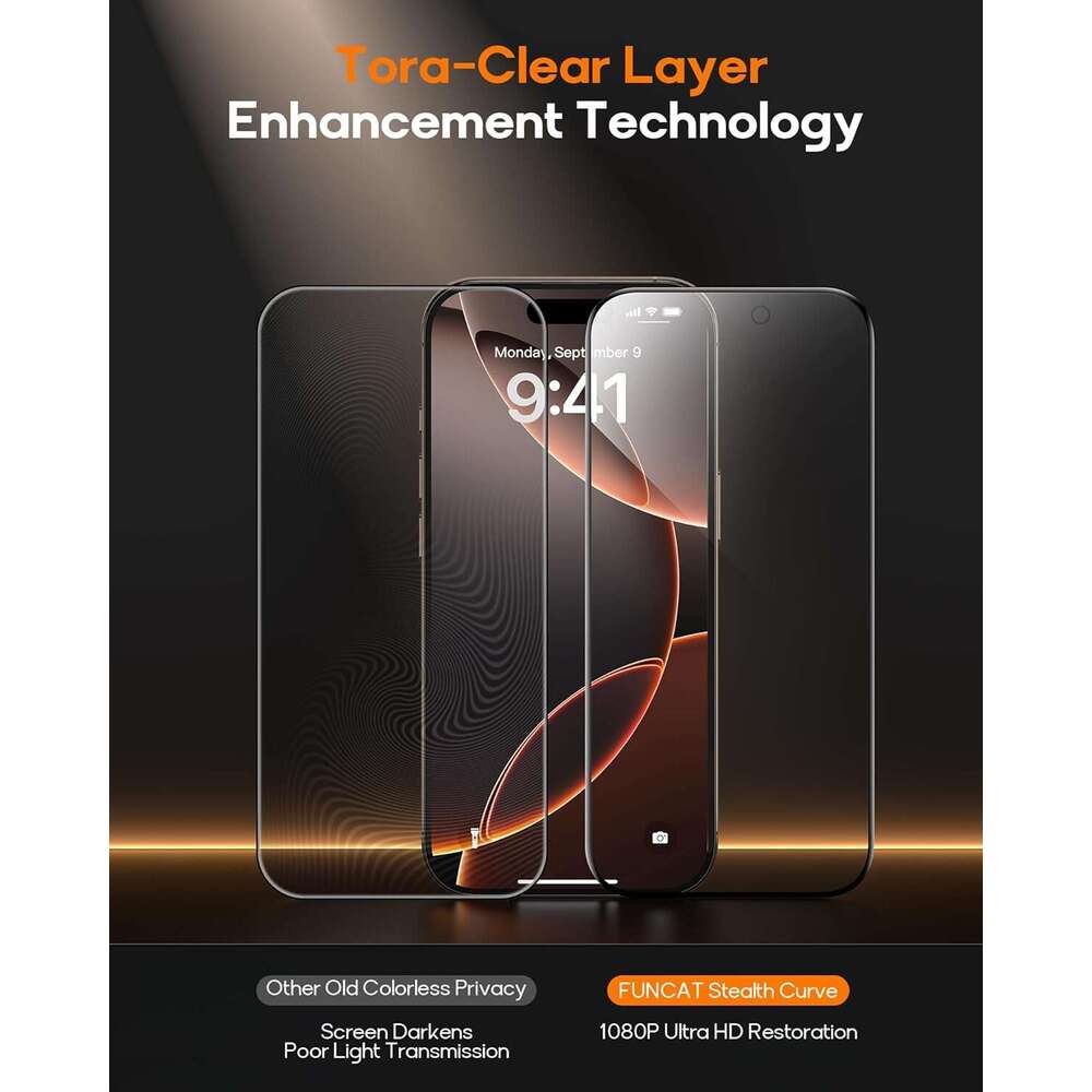 DHGadgets Privacy Screen Protector Tempered Glass:9H+ Durable, Auto Positioig, Bubble Free, High Defiitio, Easy Installation
