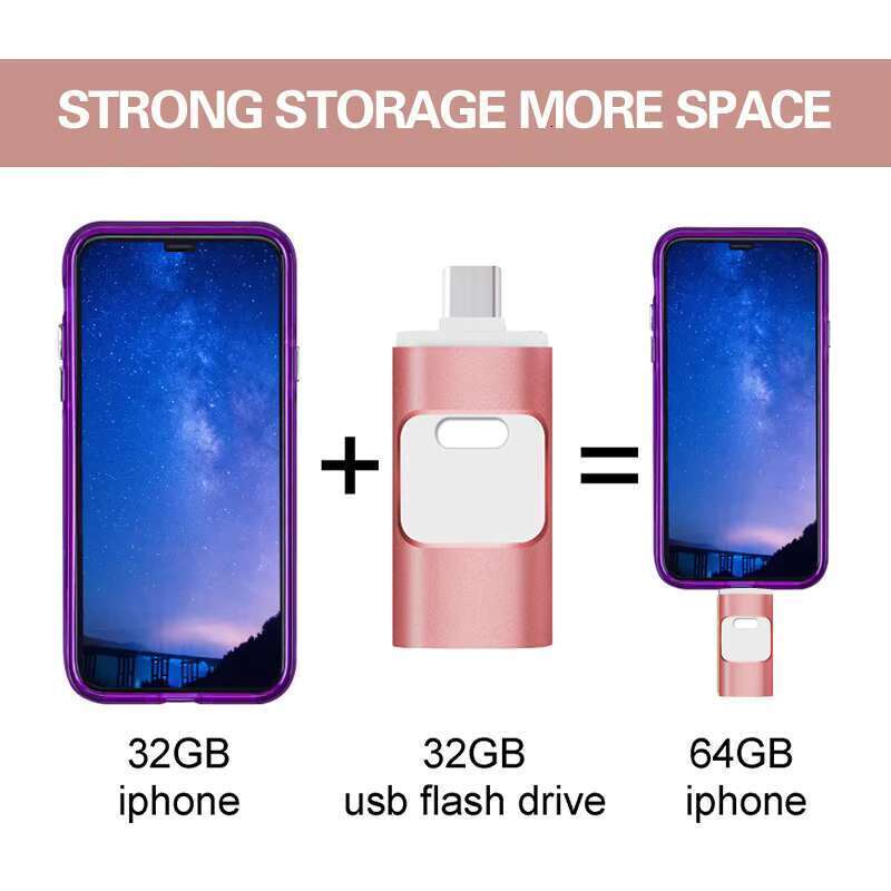 DHGadgets 4-in-1 3.0 USB Flash Drive Type C 8GB 16GB 32GB 64GB 128GB 256GB Capacities iPhone iPad Memory Stick OTG-Plastic New Product