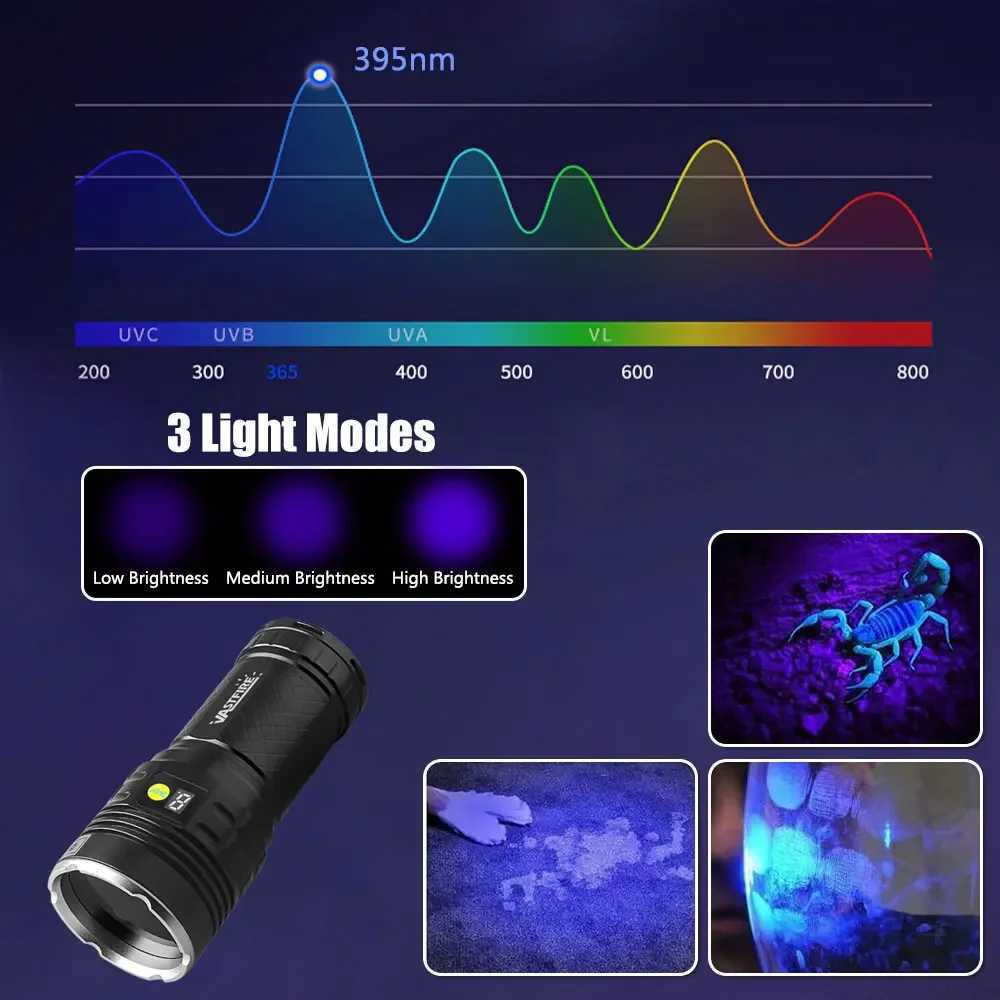 8Lights 160W UV Flashlight 395nm Black Mirror Flashlamp Ultraviolet Ink Dryer Money Fluorescer Detector Purple Light Torch C251122