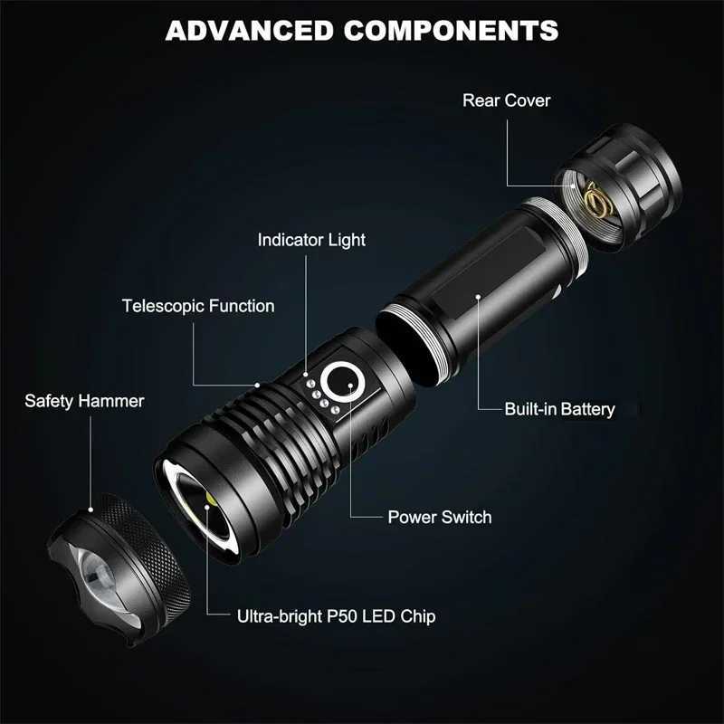 Rechargeable LED Flashlights High Lumens Super Bright Zoomable Flashlight with USB Cable 5 Modes for Home Camping Emergencies C251122