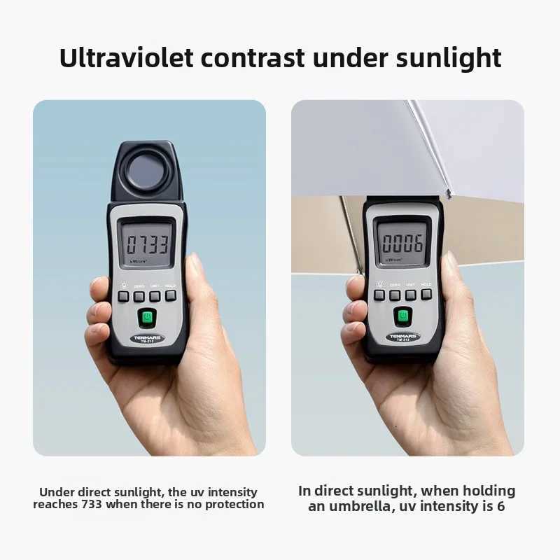 Titanium-Silver Double-Layer Fully Automatic All-Weather Umbrella UPF50 Sun Protection UV Resistance Unisex Folding Sun UmbrellaM251122