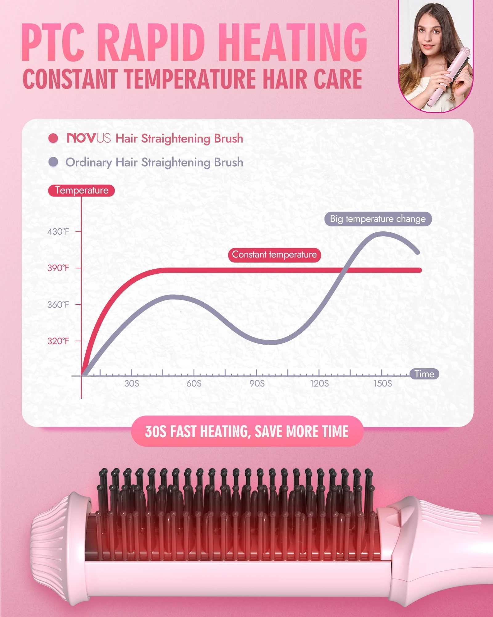 Ionic Hair Straightener Brush 4 Temps 30s HeatingAuto-Off Anti-Scald Ceramic Straightening Comb Fast Heating for Home SalonT251122