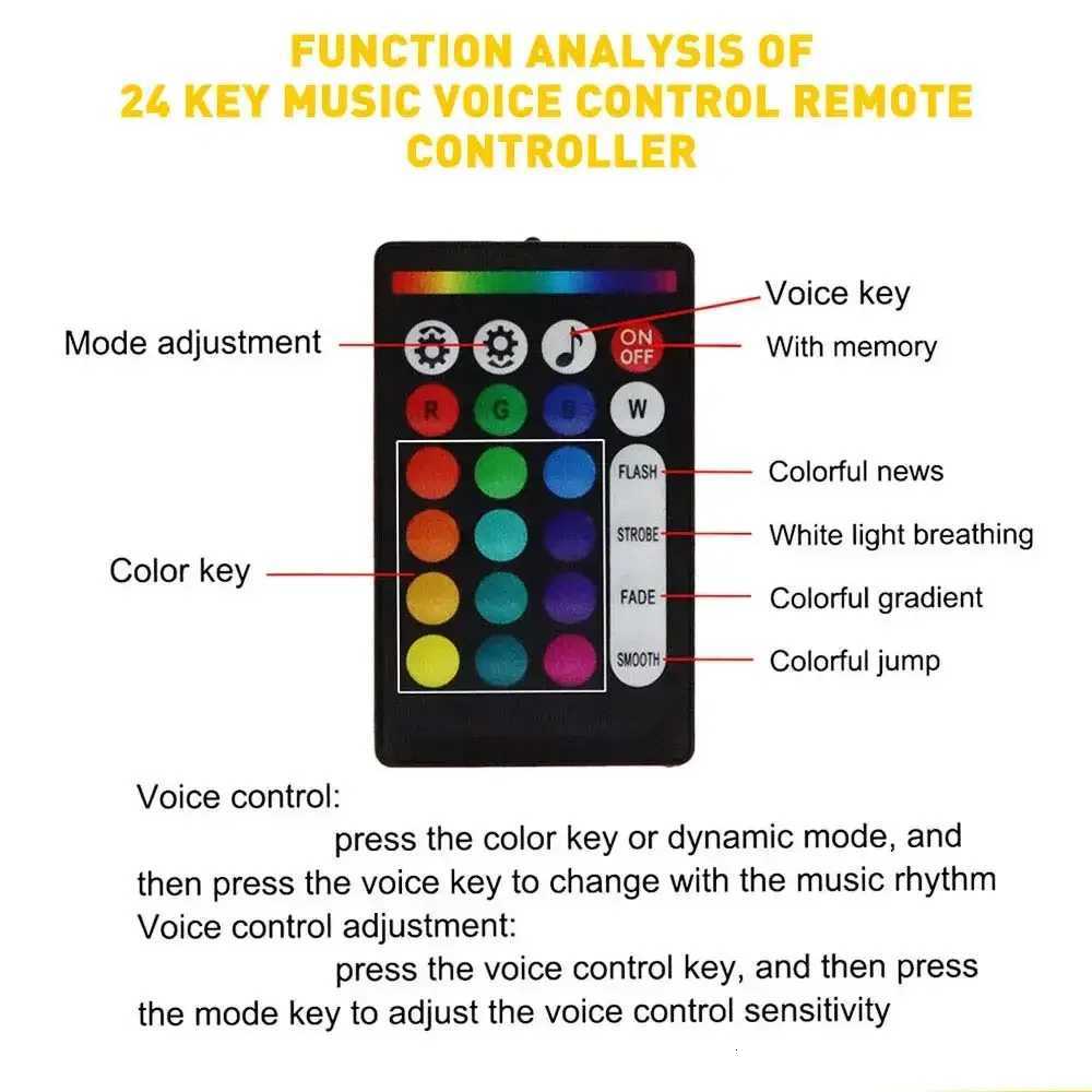RGBW 1/2/4/6 split machine Car Roof Star Light APP Control Fiber Optic Star Ceiling Light Starry Sky ceiling for Car HomeW251122