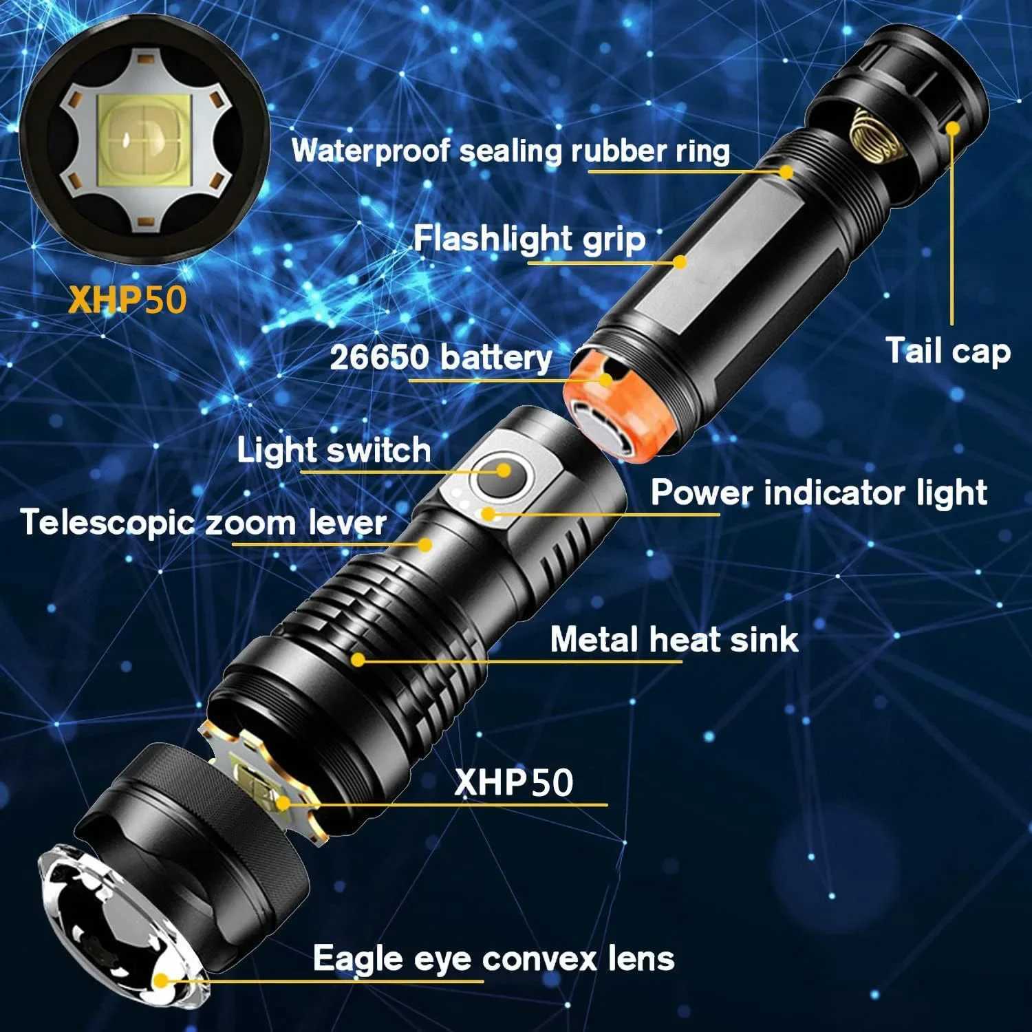 Most Powerful XHP50 LED Flashlight 18650 Rechargeable USB Torch Light Flashlights High Power Long Range Tactical Lantern C251122