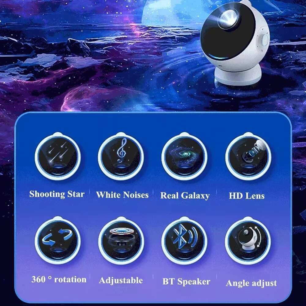 DHGadegts Popular Home Planetarium Dynamic Meteor Music Night Light Rechargeable Ultra Clear Galaxy Saturn Projector