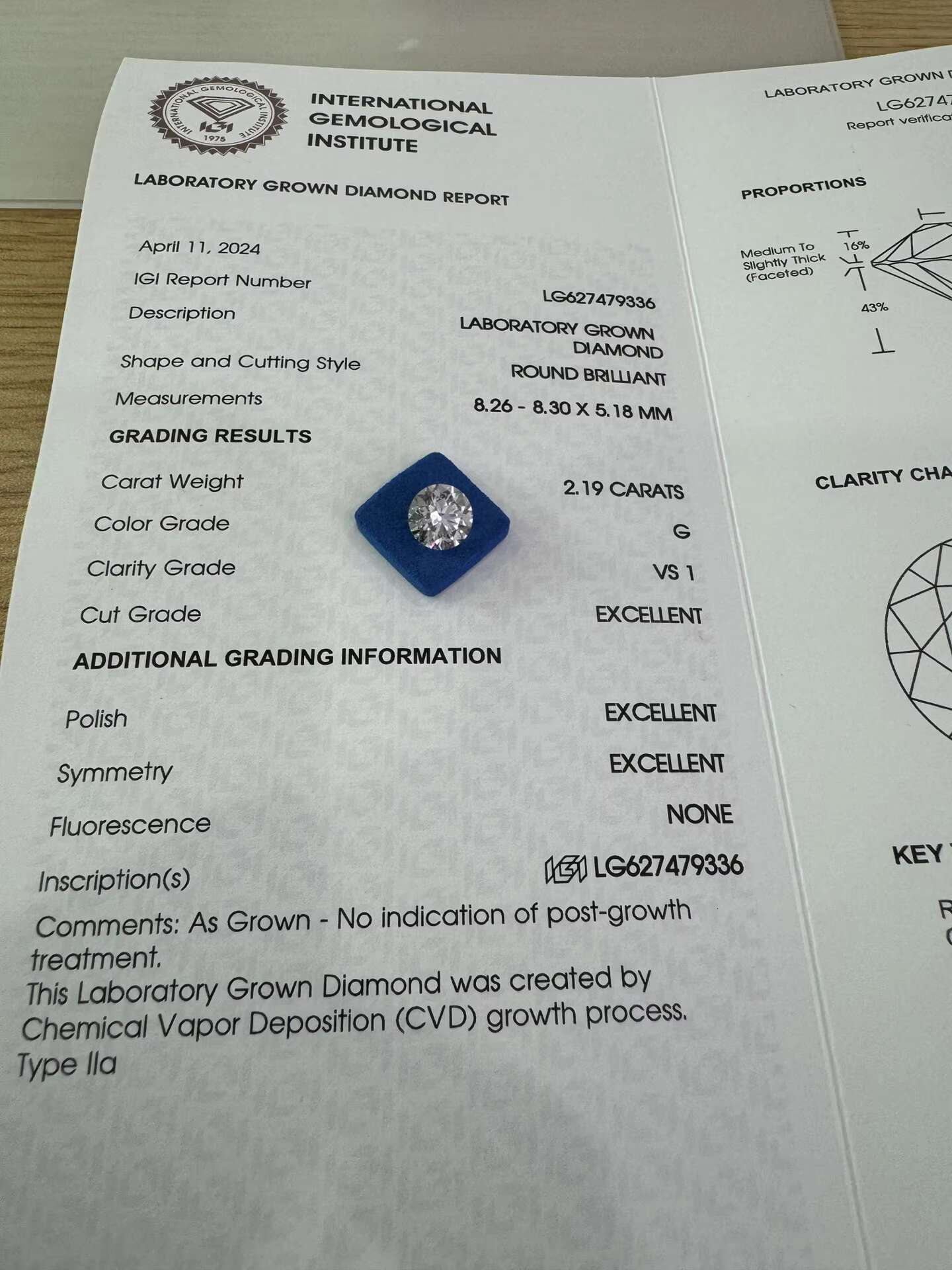 Lanphear Jewelry IGI Certified Diamond 0.5ct 1.0ct 2.0ct Round Shape DEFG Color VS VVS Loose HPHT CVD Diamond Lab Grown Diamond