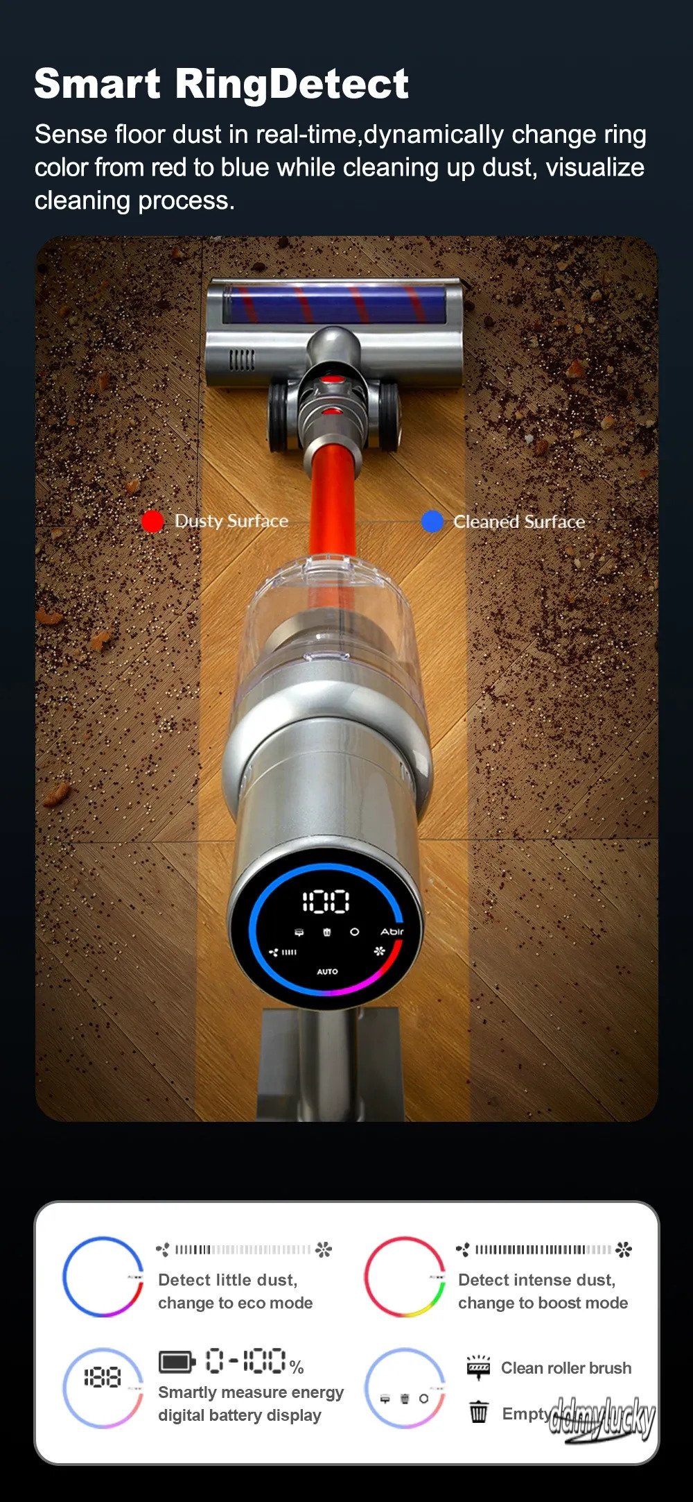 VC Cordless Handheld Vacuum Cleaner KPA High Suction Power Touch Screen Smart Dust Sensor Auto Speed Control for Home Bed Carpet Cleaning H11.21