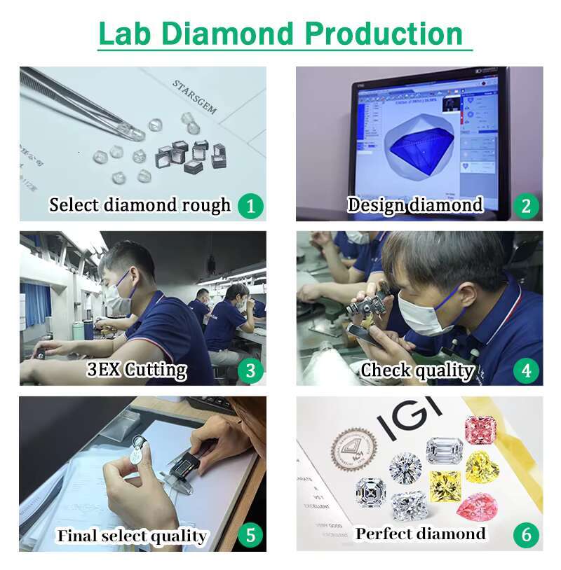 Heart Cut 1ct 1.5ct Diamonds Stone DEF VVS Lab Grown Diamonds Excellent Cut Polished Guaranteed IGI Certified Synthetic Diamonds