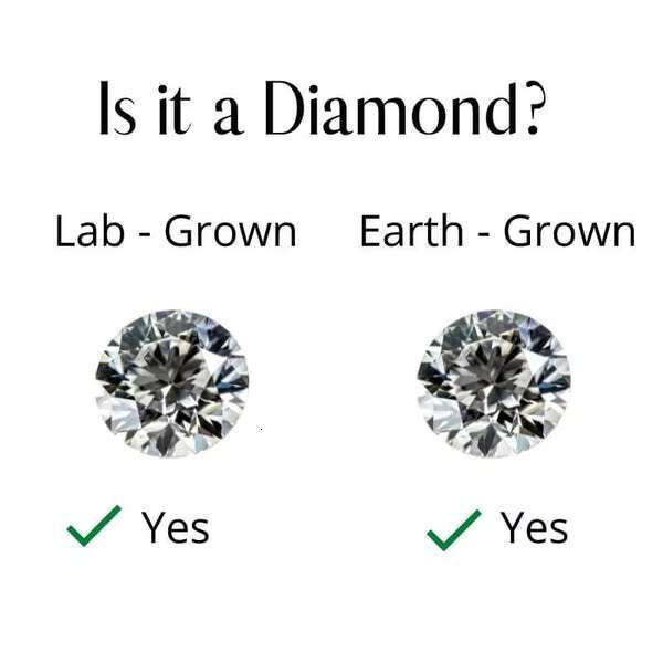 Speedin Hot Sale Shining Cutting IGI Certified Fancy Shape Radiant Cut DEF VVS VS Lab Loose Grown Diamond