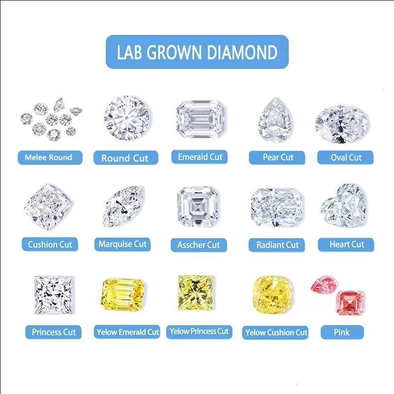 IGI Certified 1ct VVS Round Cut Lab-Grown Diamonds by CVD for Jewelry