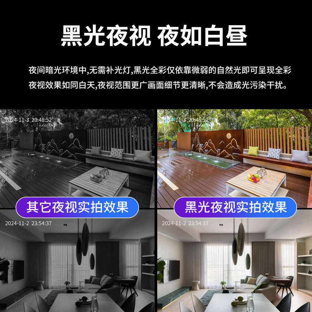 Foreign Trade New WiFi Smart HD Full Color Outdoor Waterproof Dome Camera Tuya APP Remote Monitoring