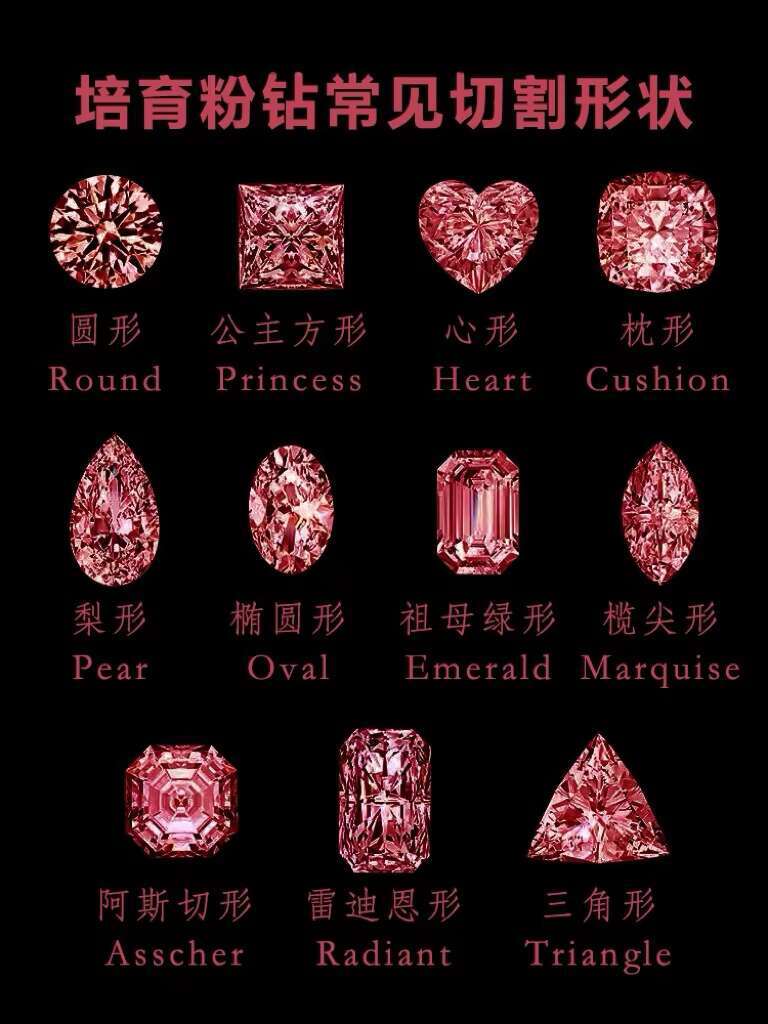 Lab Grown Fancy Pink Excellent Cut Marquise Diamond Lab Grown Diamond